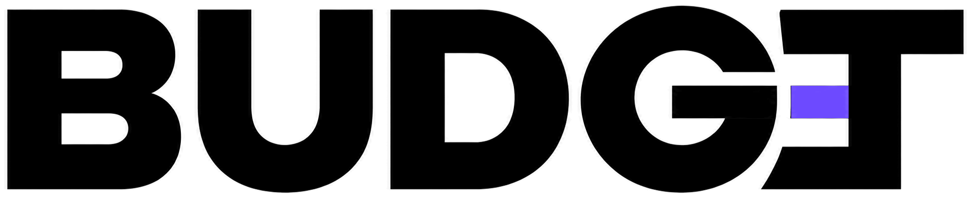 budgted